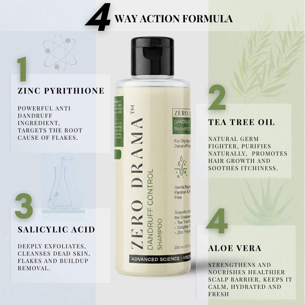Zero Drama Anti Dandruff Shampoo (200 ml)